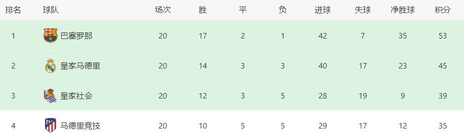 该剧改编自秦明文学作品《无声的证词》，讲述了初出茅庐的先天青年秦明，在林当等人的帮忙下，一步步走出童年记忆阴霾，并成长为可以把控全局的法医年夜神的故事。